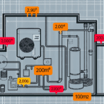 koszt pompy ciepła do domu 100m2